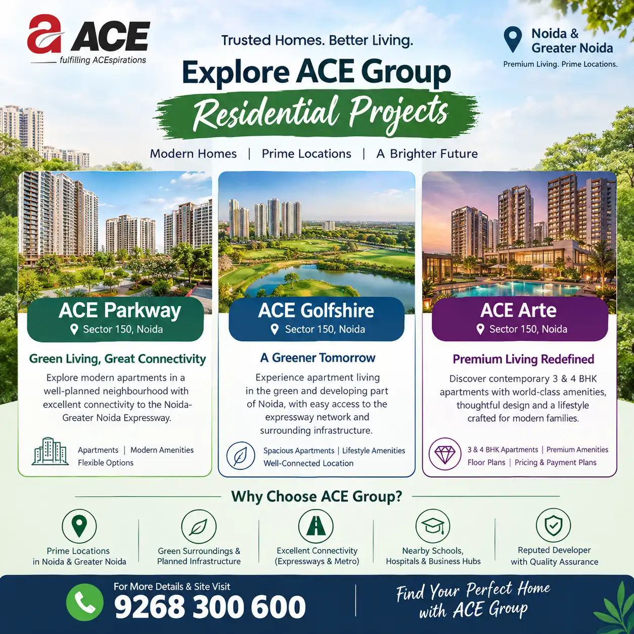ACE Group Projects in Noida 9268 300 600 ACE Parkway, ACE Golfshire and ACE Arte Explore ACE Group’s Premium Homes